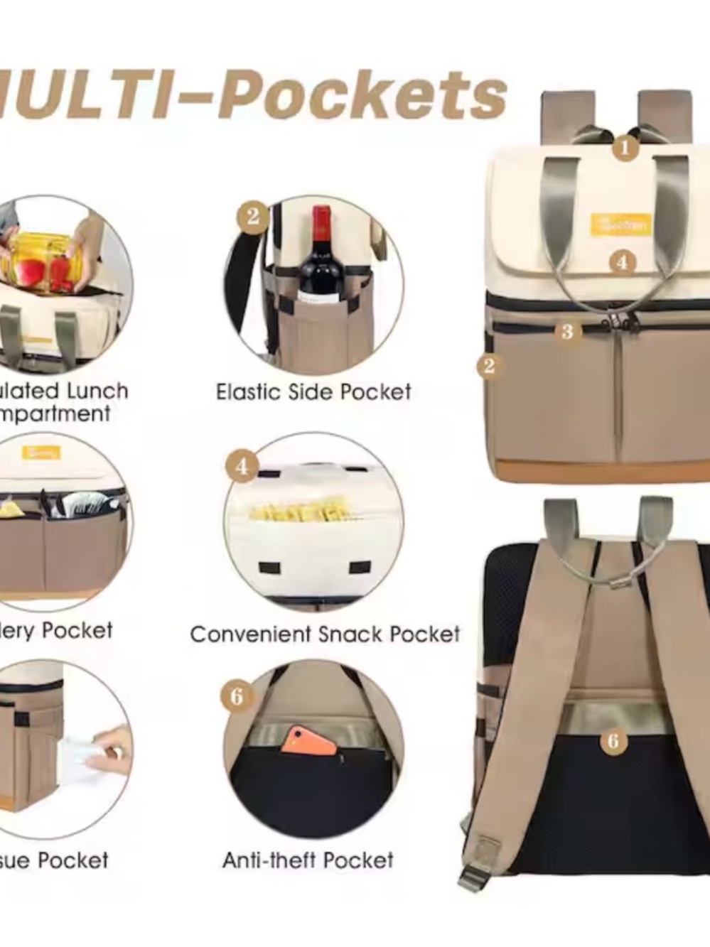 Scothen Backpack Cooler - Beige/Khaki - Picture 2 of 7